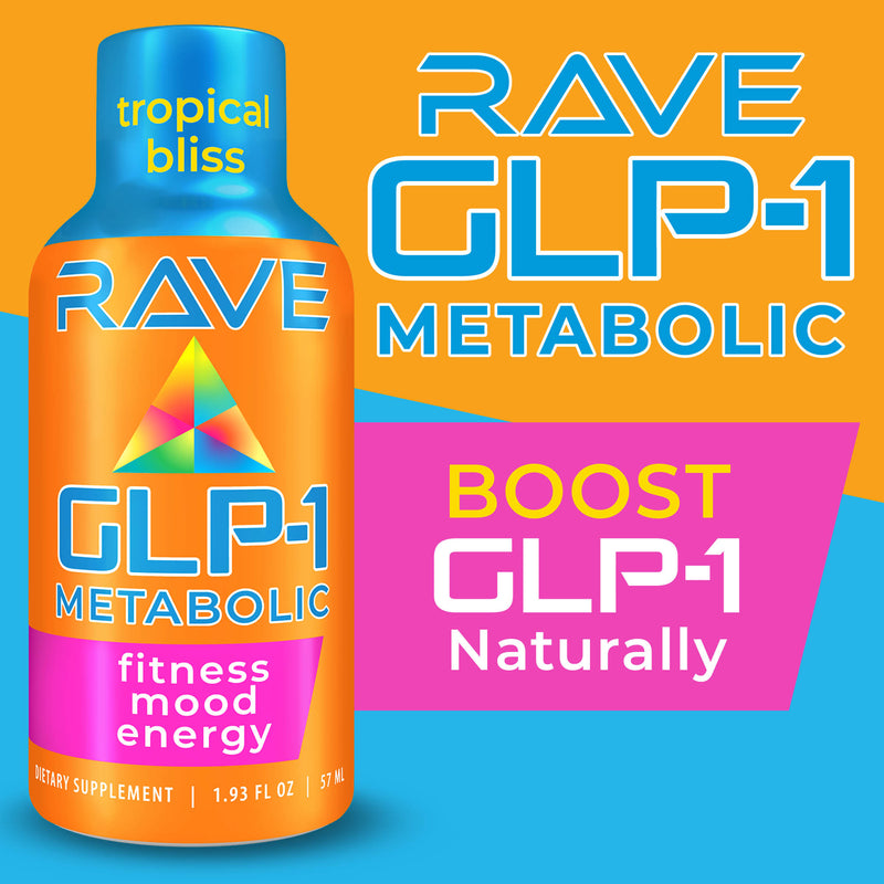 havas glp-1 Full Panel Tomorrow! Join the Havas GLP-1